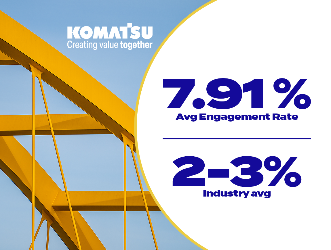 https://hatchdigitally.com/wp-content/uploads/2026/03/KOMATSU-ACHIEVEMENT-1150-x-870.png